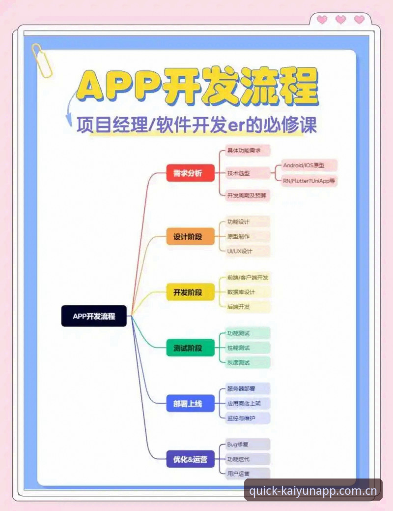 kaiyun安卓版怎么下载 云开全站app安卓版下载安装教程:新手一步到位操作指南