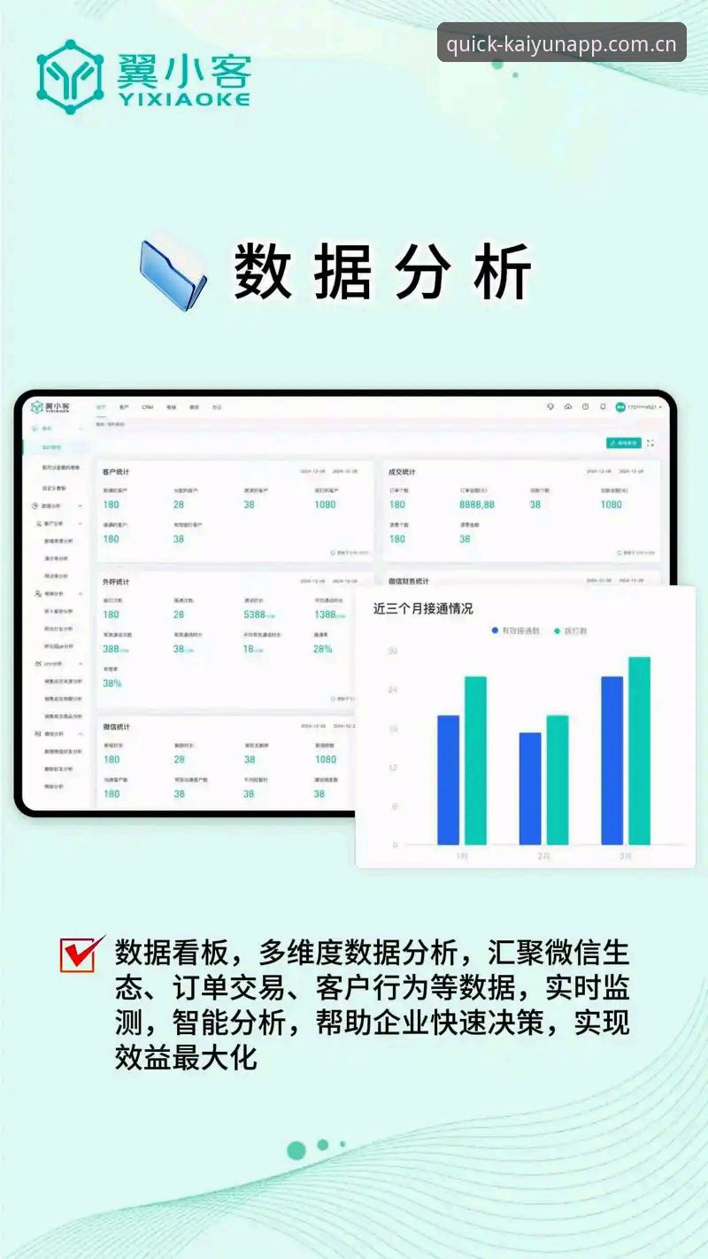 5个关键维度解析kaiyun体育数据看板如何重塑赛事体验——从v2.1.0版本迭代看行业革新